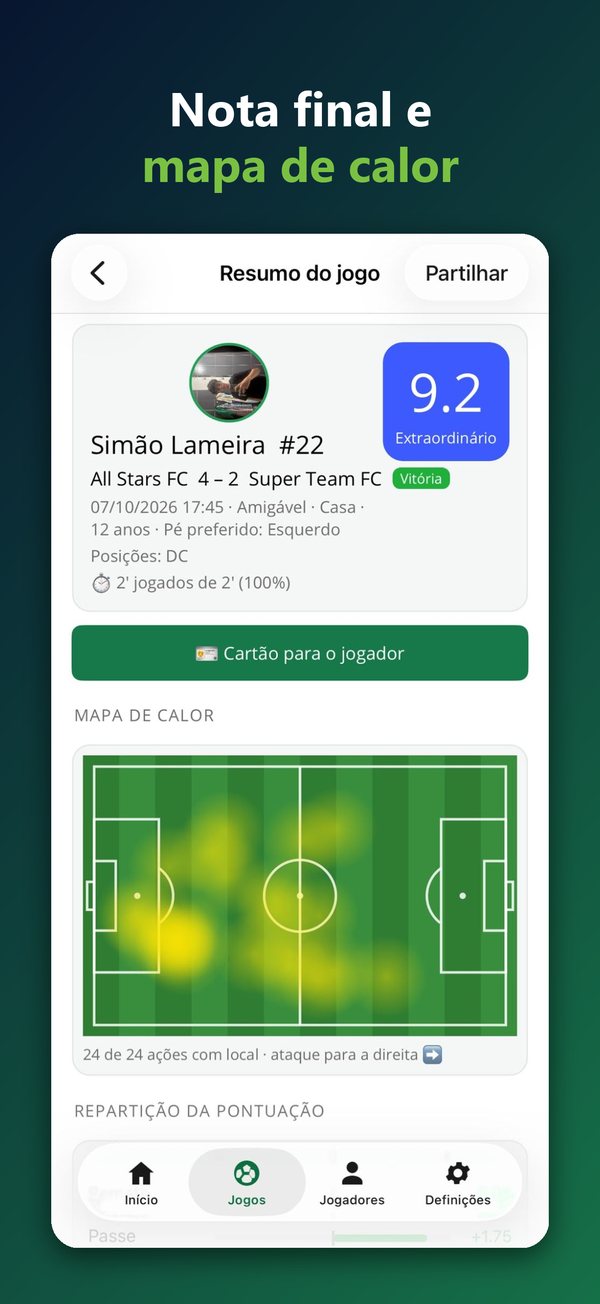 Resumo do jogo com nota final e mapa de calor