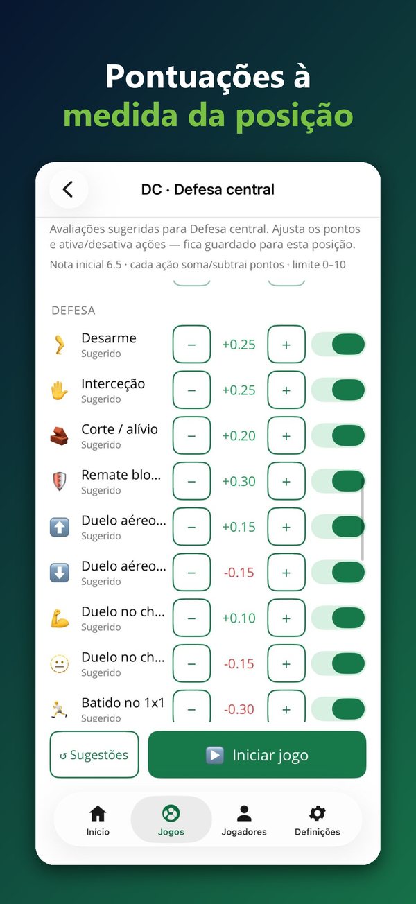 Pontuações ajustáveis por posição